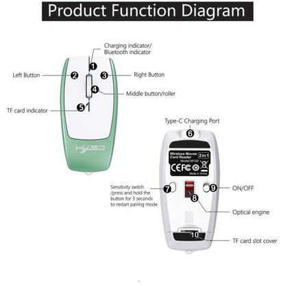 HXSJ M109 Mini Wireless Mouse, 3D Right, TF Card Reader, 4D Mute Buttons(Light Green) - Wireless Mice by HXSJ | Online Shopping UK | buy2fix
