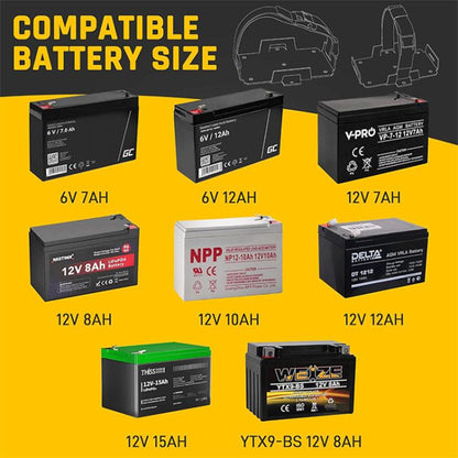 Aluminum Battery Tray Battery ?Fixed Bracket? for 12V/6V, 7-15AH Batteries with Adjustable Fixing Strap(Black) - Engine Fittings by buy2fix | Online Shopping UK | buy2fix