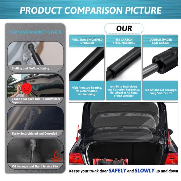 For BMW E90 51247060623 2pcs/Pack Trunk Lift Supports Struts Shocks Springs Dampers Hydraulic Lever(Black) - Engine Fittings by buy2fix | Online Shopping UK | buy2fix