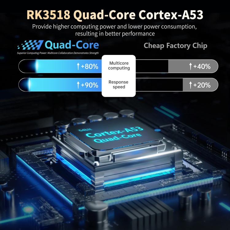 X88 mini 14 TV Android 14 Smart HD TV Box, RK3518 Quad-Core 64bit Cortex-A53, Memory:2GB+16GB(AU Plug) - Others by buy2fix | Online Shopping UK | buy2fix