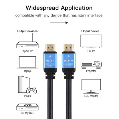 HDTV 2.0 Version 4K Full HD High Speed 19 Pin Male to 19 Pin Male Connector Cable, Length:3m(Black) - Cable by buy2fix | Online Shopping UK | buy2fix
