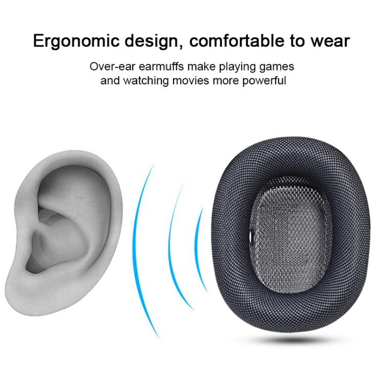 For Apple AirPods Max 2pcs Roller Cloth Magnetic Earphone Covers(Dark Gray) - Earmuff & Pad by buy2fix | Online Shopping UK | buy2fix