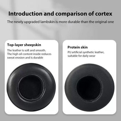 2pcs Protein Leather Replacement Earpads For Beats Studio Pro(White) - Earmuff & Pad by buy2fix | Online Shopping UK | buy2fix