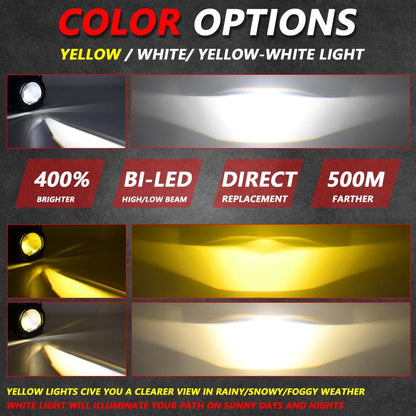 T14 2pcs/Pack 55W 3 inch High Power Dual Lens Fog Light Left and Right Mount Holder Style, For DAF Trucks - Fog / Driving Lights by buy2fix | Online Shopping UK | buy2fix