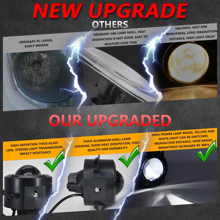 T14 2pcs/Pack 55W 3 inch High Power Dual Lens Fog Light Left and Right Mount Holder Style, For DAF Trucks - Fog / Driving Lights by buy2fix | Online Shopping UK | buy2fix