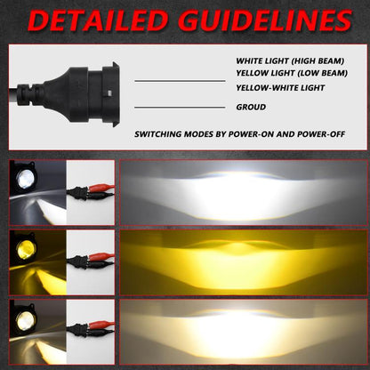 T14 2pcs/Pack 55W 3 inch High Power Dual Lens Fog Light Left and Right Mount Holder Style, For DAF Trucks - Fog / Driving Lights by buy2fix | Online Shopping UK | buy2fix