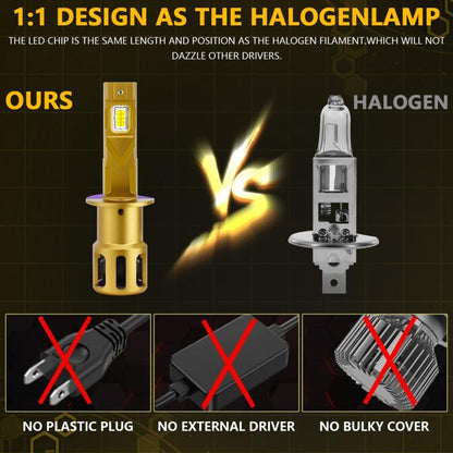 H1 2pcs/Pack 35W 3000LM 6500K IP68 Waterproof Car LED Headlight Bulb(Gold) - LED Headlamps by buy2fix | Online Shopping UK | buy2fix