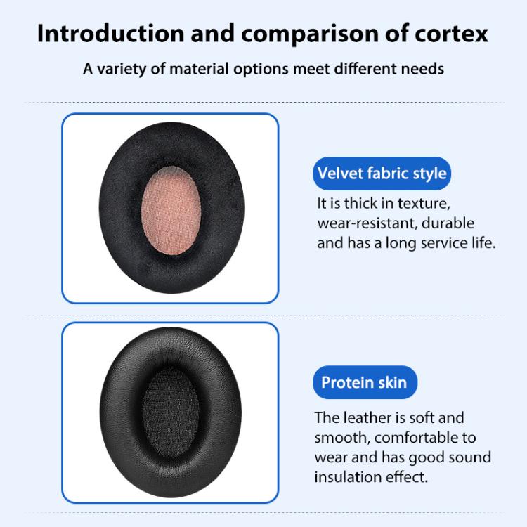 2pcs Insert Replacement Earpads For Sennheiser Momentum On-Ear 1 / On-Ear 2 / On-Ear HD1, Material:Protein Leather Black - Earmuff & Pad by buy2fix | Online Shopping UK | buy2fix