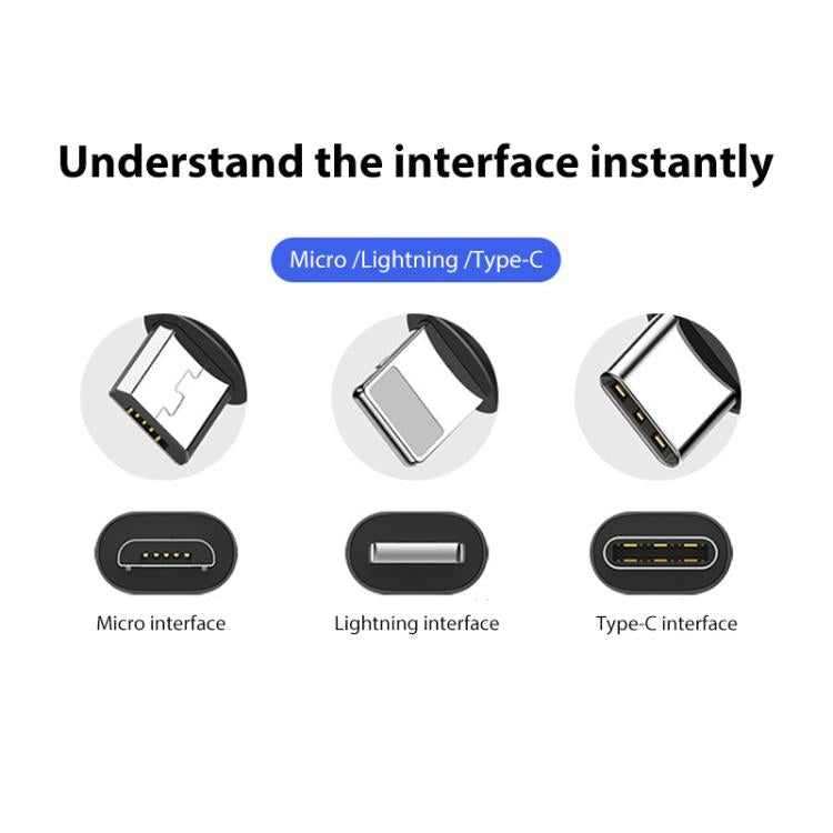 BRDRC Converting Data Cable for DJI Mini 4 Pro / Mavic 3 / Air 2 / Air 2S, Type:30cm Type-C to Type-C - Cable & Adapter by BRDRC | Online Shopping UK | buy2fix