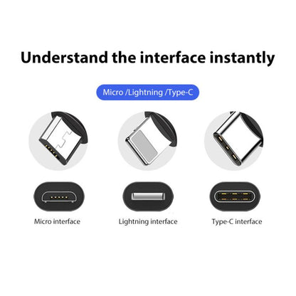 BRDRC Converting Data Cable for DJI Mini 4 Pro / Mavic 3 / Air 2 / Air 2S, Type:15cm Type-C to Type-C - Cable & Adapter by BRDRC | Online Shopping UK | buy2fix