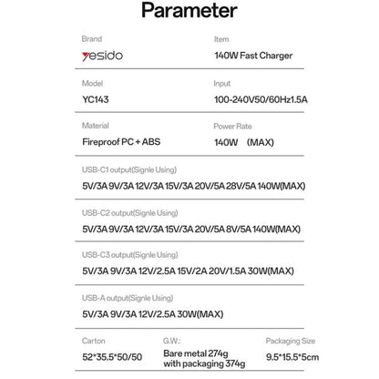 Yesido YC143 140W 4 Ports GaN Fast Charging Charger, 3 x USB-C / Type-C, 1 x USB-A(US Plug) - USB Charger by Yesido | Online Shopping UK | buy2fix