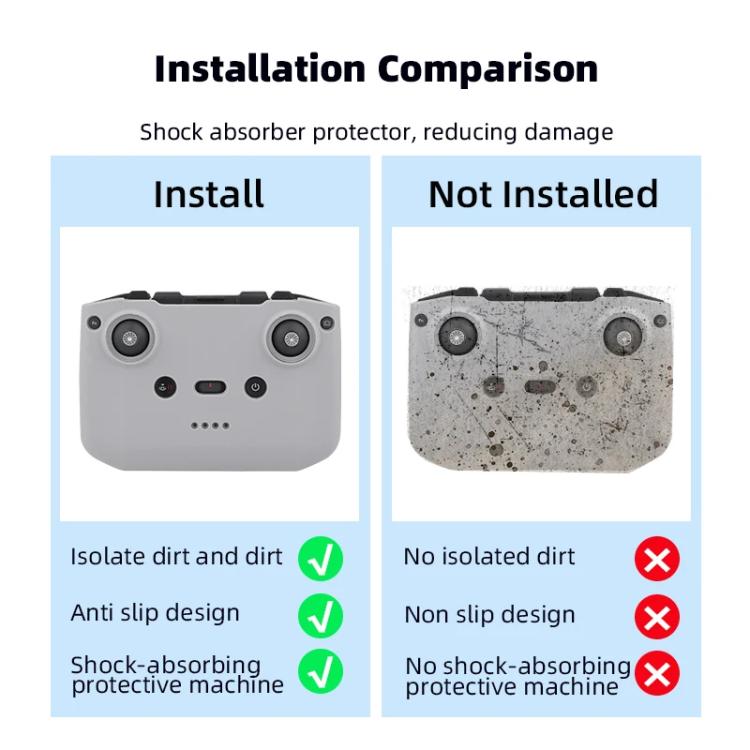 For DJI RC-N2 / RC-N1 BRDRC Remote Control Shockproof Anti-scratch Silicone Case(Grey) - Others by BRDRC | Online Shopping UK | buy2fix