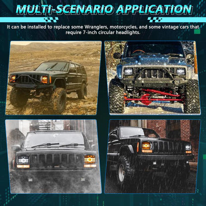 Y19 H4 7 inch Car Sun Style Square Modified Headlight for Jeep Wrangler(Black) - LED Headlamps by buy2fix | Online Shopping UK | buy2fix