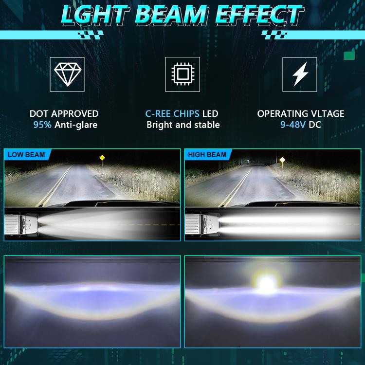 Y24 H4 7 inch Car V-style Square Modified Headlight for Jeep Wrangler(Black) - LED Headlamps by buy2fix | Online Shopping UK | buy2fix