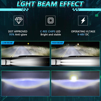 Y24 H4 7 inch Car V-style Square Modified Headlight for Jeep Wrangler(Black) - LED Headlamps by buy2fix | Online Shopping UK | buy2fix