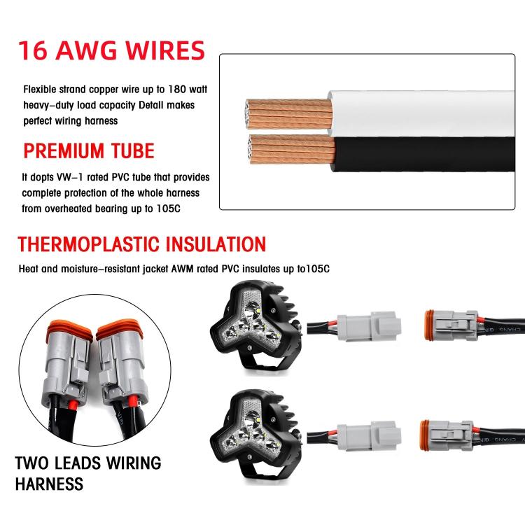 2pcs/Pack Car 80W High-power Matrix Triangle Cannon Work Light with Cable Set(Black) - Work Lights by buy2fix | Online Shopping UK | buy2fix