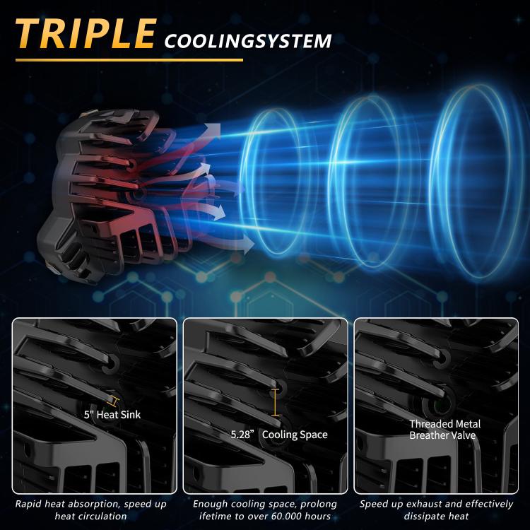 2pcs/Pack Car 80W High-power Matrix Triangle Cannon Work Light with Cable Set(Black) - Work Lights by buy2fix | Online Shopping UK | buy2fix