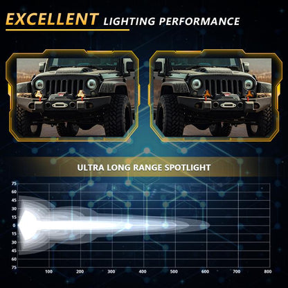 2pcs/Pack Car 80W High-power Matrix Triangle Cannon Work Light with Cable Set(Black) - Work Lights by buy2fix | Online Shopping UK | buy2fix