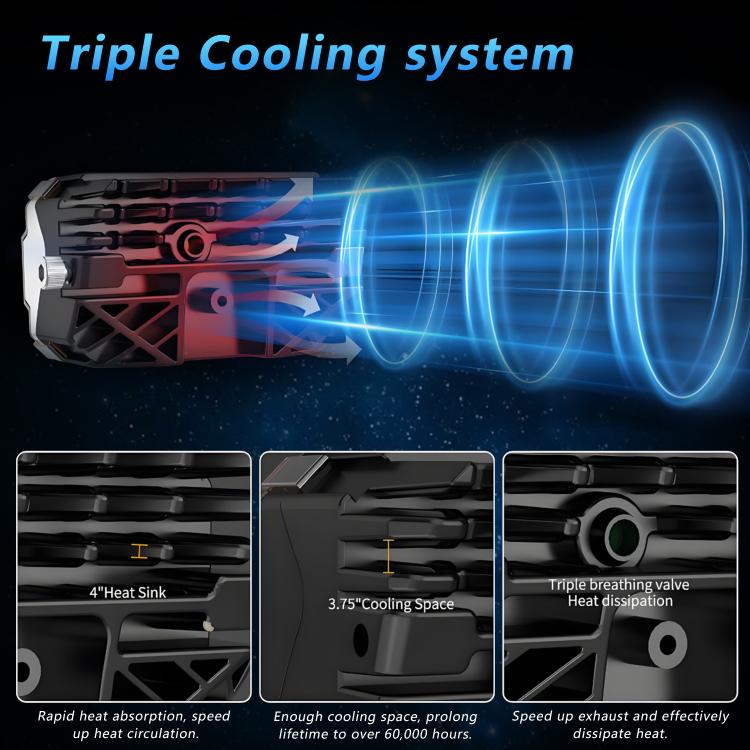 2pcs/Pack Car 70W High-power Matrix Eyes Work Light with Cable Set(Black) - Work Lights by buy2fix | Online Shopping UK | buy2fix