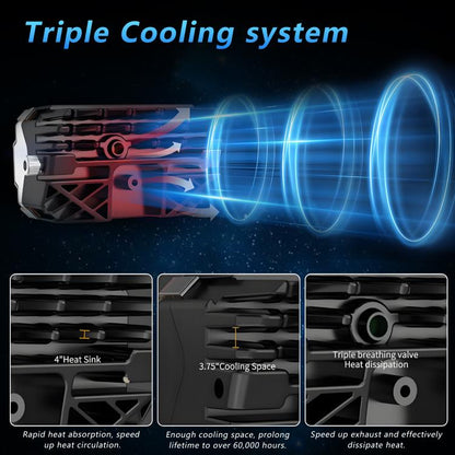 2pcs/Pack Car 70W High-power Matrix Eyes Work Light with Cable Set(Black) - Work Lights by buy2fix | Online Shopping UK | buy2fix