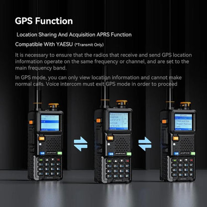 Baofeng 5RH PRO Handheld GPS/Beidou System Positioning Bluetooth Programmable Intercom, Plug:US Plug - Handheld Walkie Talkie by BAOFENG | Online Shopping UK | buy2fix