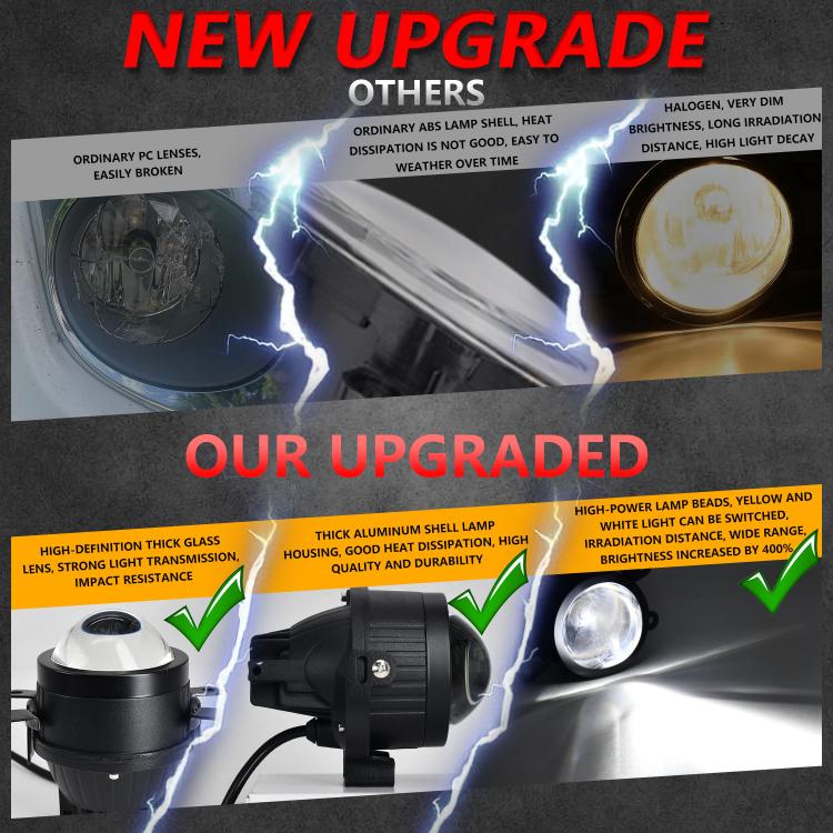 T10 2pcs/Pack 55W 3 inch High Power Dual Lens Fog Light, Universal Double Holder - Fog / Driving Lights by buy2fix | Online Shopping UK | buy2fix