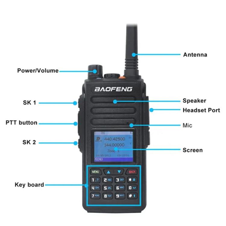Baofeng DM-1702 1.77 inch Color Screen Handheld Digital Walkie Talkie, Plug:US Plug - Handheld Walkie Talkie by BAOFENG | Online Shopping UK | buy2fix