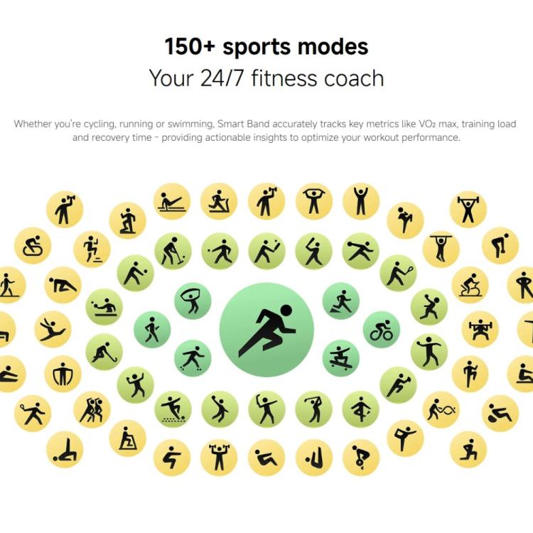 Original Xiaomi Smart Band 10, 1.72 inch AMOLED Screen 5ATM Waterproof Smart Watch, Support Blood Oxygen / Heart Rate Monitor(Pink Gold) - Wearable Devices by Xiaomi | Online Shopping UK | buy2fix