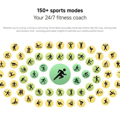 Original Xiaomi Smart Band 10, 1.72 inch AMOLED Screen 5ATM Waterproof Smart Watch, Support Blood Oxygen / Heart Rate Monitor(Silver) - Wearable Devices by Xiaomi | Online Shopping UK | buy2fix