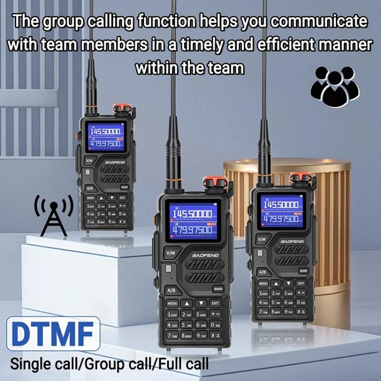 Baofeng K5 PLUS Dual-watch Dual-standby FM Handheld Analog Walkie Talkie, Plug:US Plug - Handheld Walkie Talkie by BAOFENG | Online Shopping UK | buy2fix