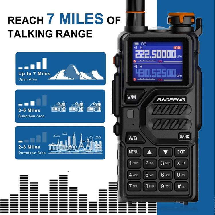 Baofeng K5 PLUS Dual-watch Dual-standby FM Handheld Analog Walkie Talkie, Plug:EU Plug - Handheld Walkie Talkie by BAOFENG | Online Shopping UK | buy2fix