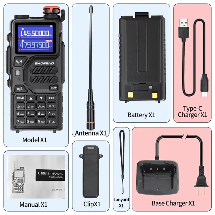 Baofeng K5 PLUS Dual-watch Dual-standby FM Handheld Analog Walkie Talkie, Plug:EU Plug - Handheld Walkie Talkie by BAOFENG | Online Shopping UK | buy2fix