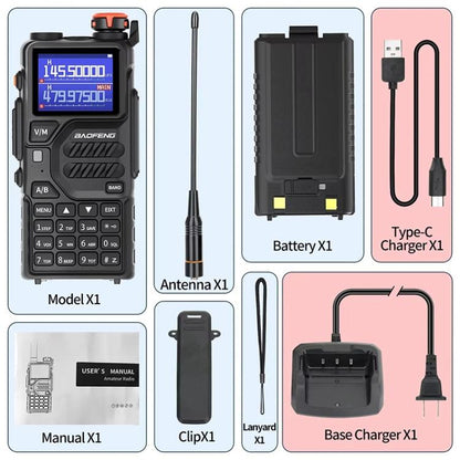 Baofeng K5 PLUS Dual-watch Dual-standby FM Handheld Analog Walkie Talkie, Plug:US Plug - Handheld Walkie Talkie by BAOFENG | Online Shopping UK | buy2fix