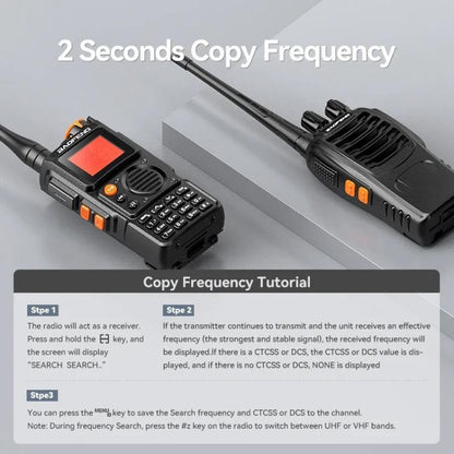 Baofeng K6 1.44 inch Screen FM Handheld Analog Walkie Talkie, Plug:EU Plug - Handheld Walkie Talkie by BAOFENG | Online Shopping UK | buy2fix