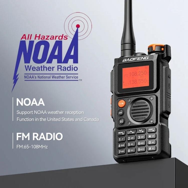 Baofeng K6 1.44 inch Screen FM Handheld Analog Walkie Talkie, Plug:EU Plug - Handheld Walkie Talkie by BAOFENG | Online Shopping UK | buy2fix