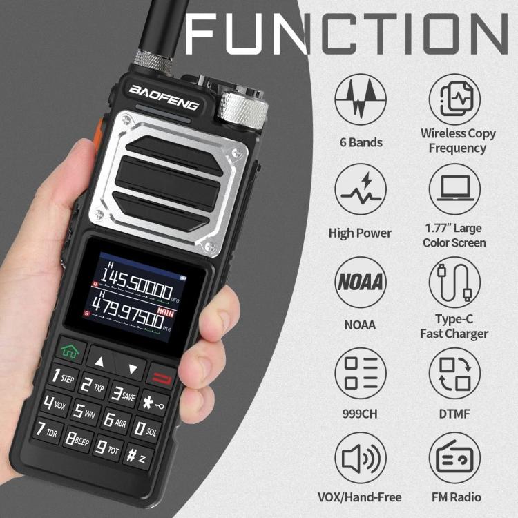Baofeng UV-25 DTMF Coded FM Handheld Analog Walkie Talkie, Plug:EU Plug - Handheld Walkie Talkie by BAOFENG | Online Shopping UK | buy2fix