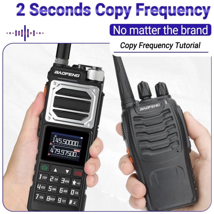 Baofeng UV-25 DTMF Coded FM Handheld Analog Walkie Talkie, Plug:US Plug - Handheld Walkie Talkie by BAOFENG | Online Shopping UK | buy2fix