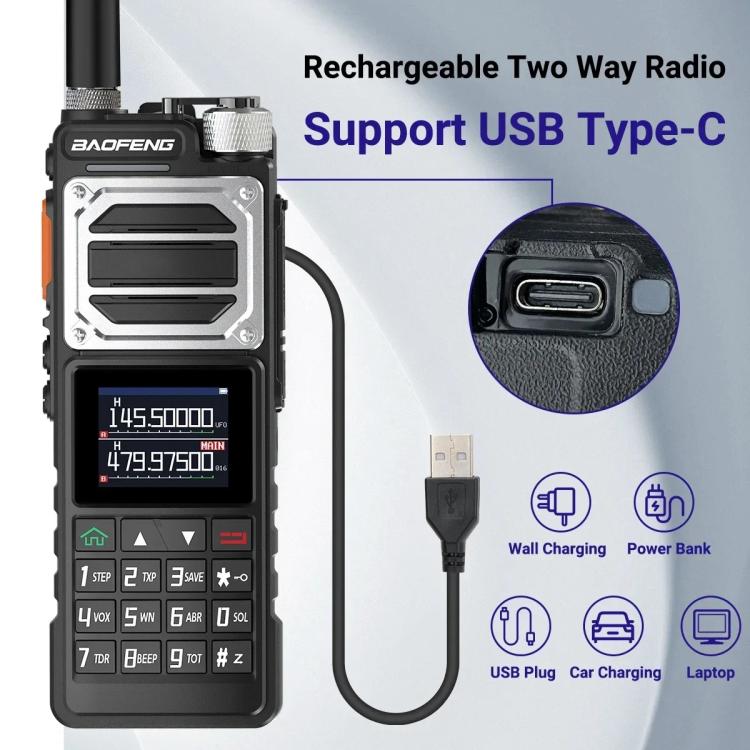 Baofeng UV-25 DTMF Coded FM Handheld Analog Walkie Talkie, Plug:EU Plug - Handheld Walkie Talkie by BAOFENG | Online Shopping UK | buy2fix