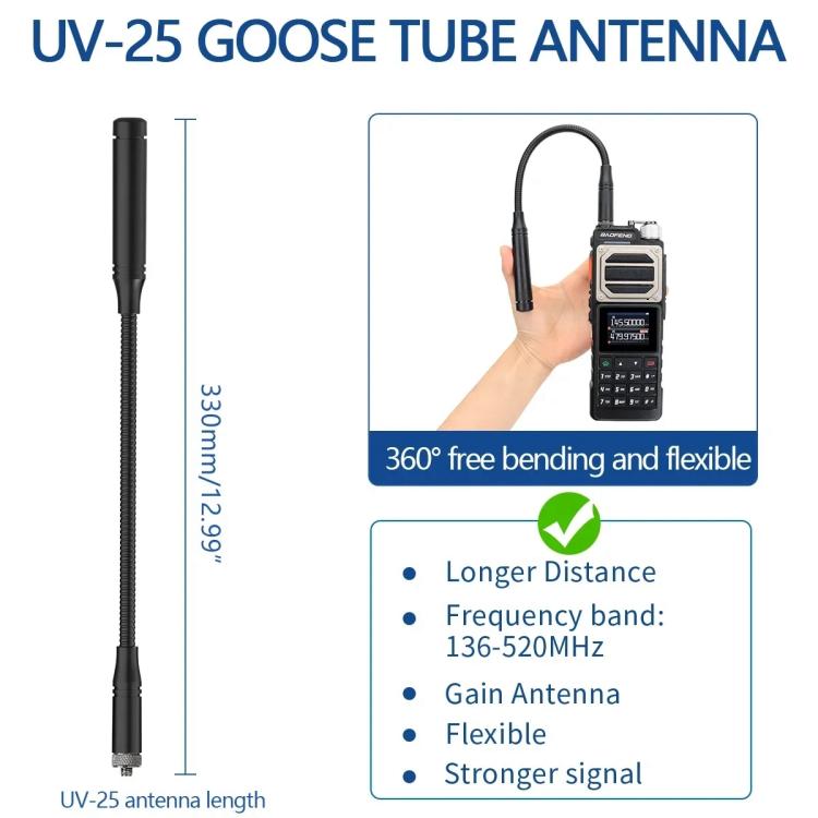 Baofeng UV-25 DTMF Coded FM Handheld Analog Walkie Talkie, Plug:US Plug - Handheld Walkie Talkie by BAOFENG | Online Shopping UK | buy2fix