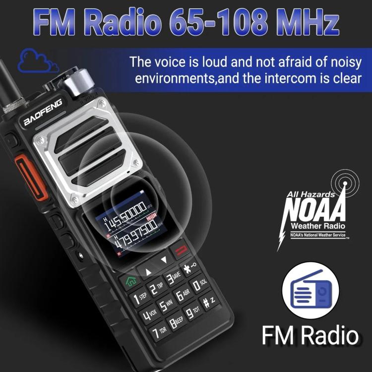 Baofeng UV-25 DTMF Coded FM Handheld Analog Walkie Talkie, Plug:EU Plug - Handheld Walkie Talkie by BAOFENG | Online Shopping UK | buy2fix