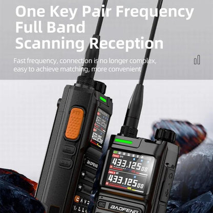Baofeng UV-26GBR 1.77 inch Color LCD Handheld Analog Walkie Talkie, Plug:EU Plug - Handheld Walkie Talkie by BAOFENG | Online Shopping UK | buy2fix