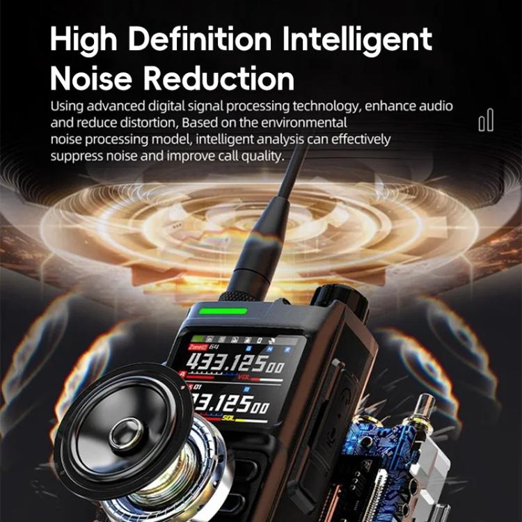 Baofeng UV-26GBR 1.77 inch Color LCD Handheld Analog Walkie Talkie, Plug:US Plug - Handheld Walkie Talkie by BAOFENG | Online Shopping UK | buy2fix