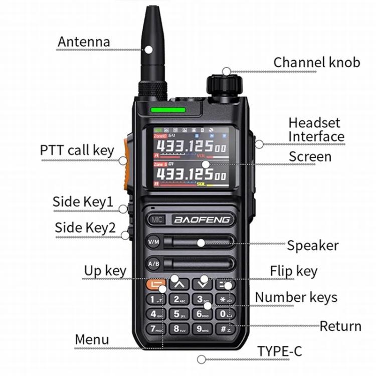 Baofeng UV-26GBR 1.77 inch Color LCD Handheld Analog Walkie Talkie, Plug:US Plug - Handheld Walkie Talkie by BAOFENG | Online Shopping UK | buy2fix