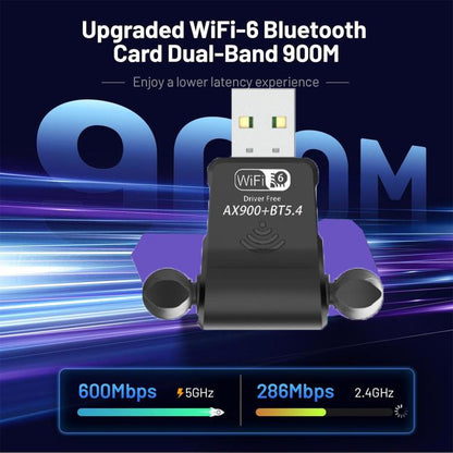 RE-902 External Dual Antenna Bluetooth WiFi 2 in 1 Computer Driver-free USB Network Adapter(Black) - USB Network Adapter by buy2fix | Online Shopping UK | buy2fix