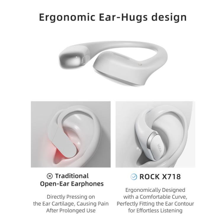 ROCK X718 RAU0783 Bluetooth 5.4 Wireless Ear-Hugs Earphones(Black) - Bluetooth Earphone by ROCK | Online Shopping UK | buy2fix