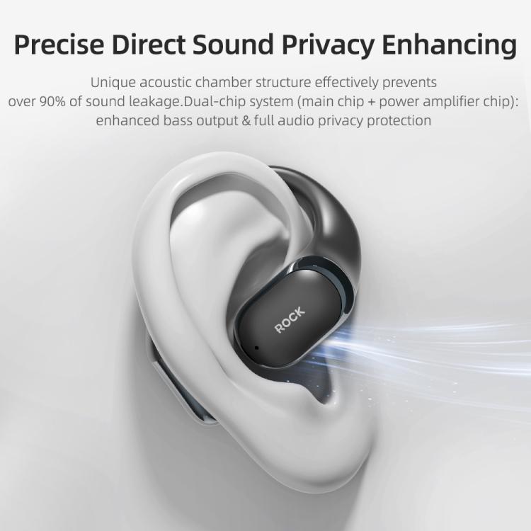 ROCK X718 RAU0783 Bluetooth 5.4 Wireless Ear-Hugs Earphones(White) - Bluetooth Earphone by ROCK | Online Shopping UK | buy2fix