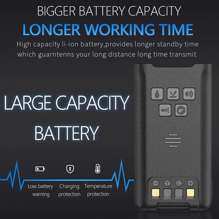 Baofeng UV-9R PRO Dot Matrix LCD Screen IP57 Waterproof Handheld Analog Walkie Talkie, Plug:EU Plug(Green) - Handheld Walkie Talkie by BAOFENG | Online Shopping UK | buy2fix