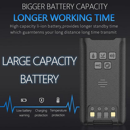 Baofeng UV-9R PRO Dot Matrix LCD Screen IP57 Waterproof Handheld Analog Walkie Talkie, Plug:EU Plug(Black) - Handheld Walkie Talkie by BAOFENG | Online Shopping UK | buy2fix