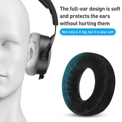 2pcs Protein Leather Earphone Replacement Earpads Pads For Beyerdynamic DT700 PROX / DT900 PROX(Black) - Earmuff & Pad by buy2fix | Online Shopping UK | buy2fix