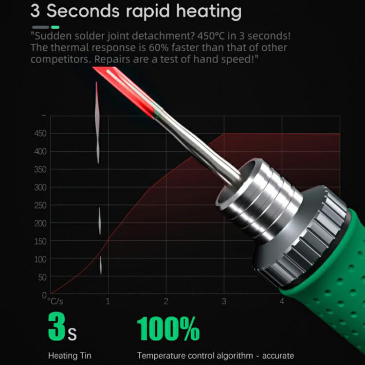 TBK 310 Intelligent Double-station Soldering Station, Plug:UK Plug - Electric Soldering Iron by TBK | Online Shopping UK | buy2fix